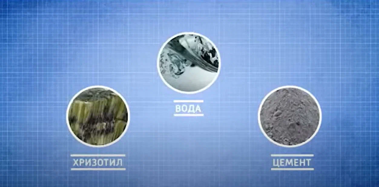 Хризотилцемент – испытание огнем