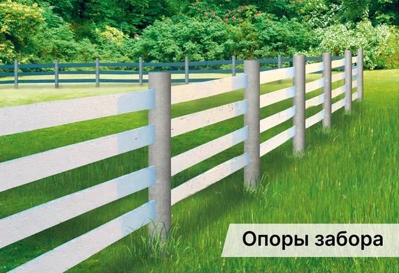 Обустройство грядки
